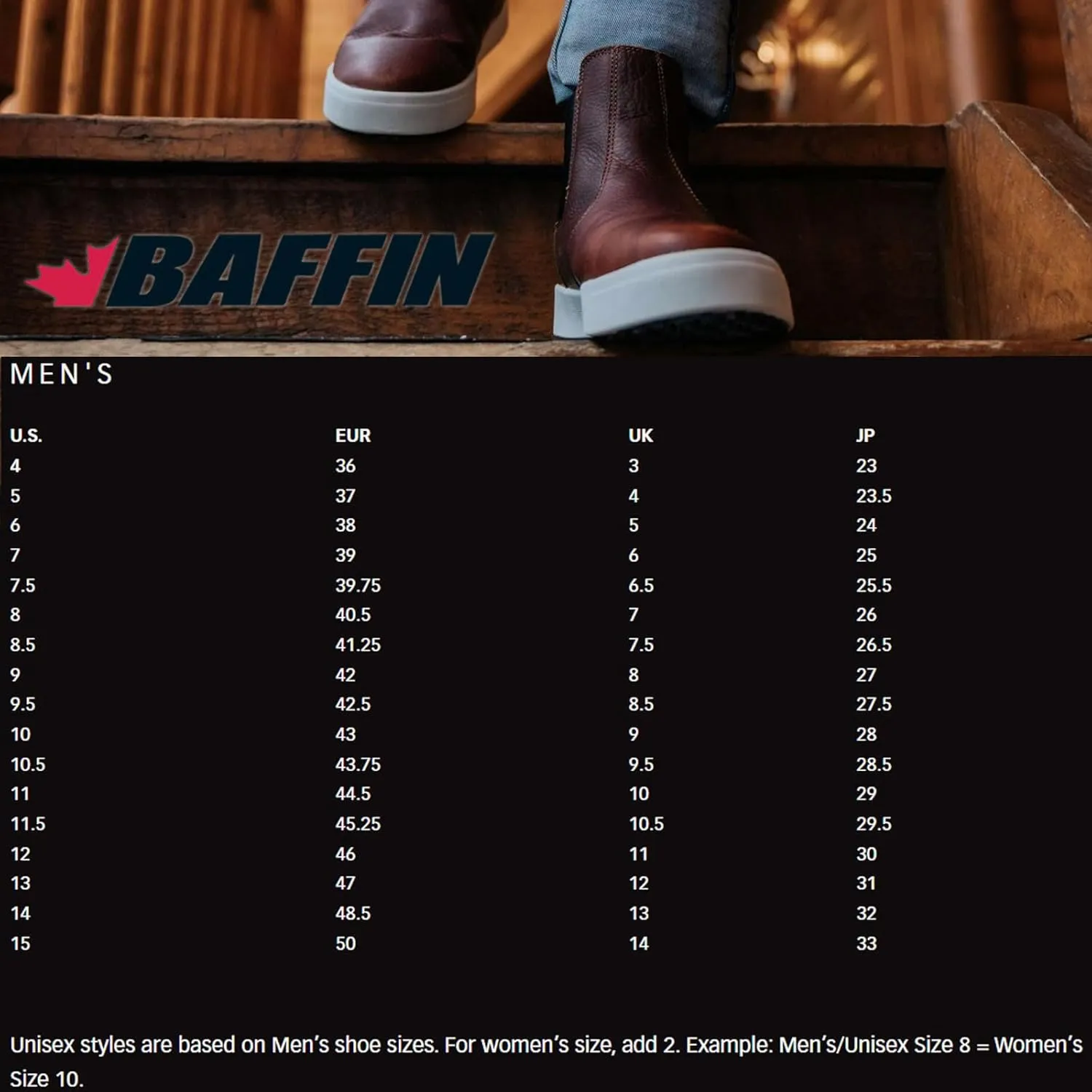 Baffin Men's STRATHCONA Winter Boots | Warm Waterproof Insulated Slip-On Leather Boots with Wool Lining & Slip-Resistant Sole