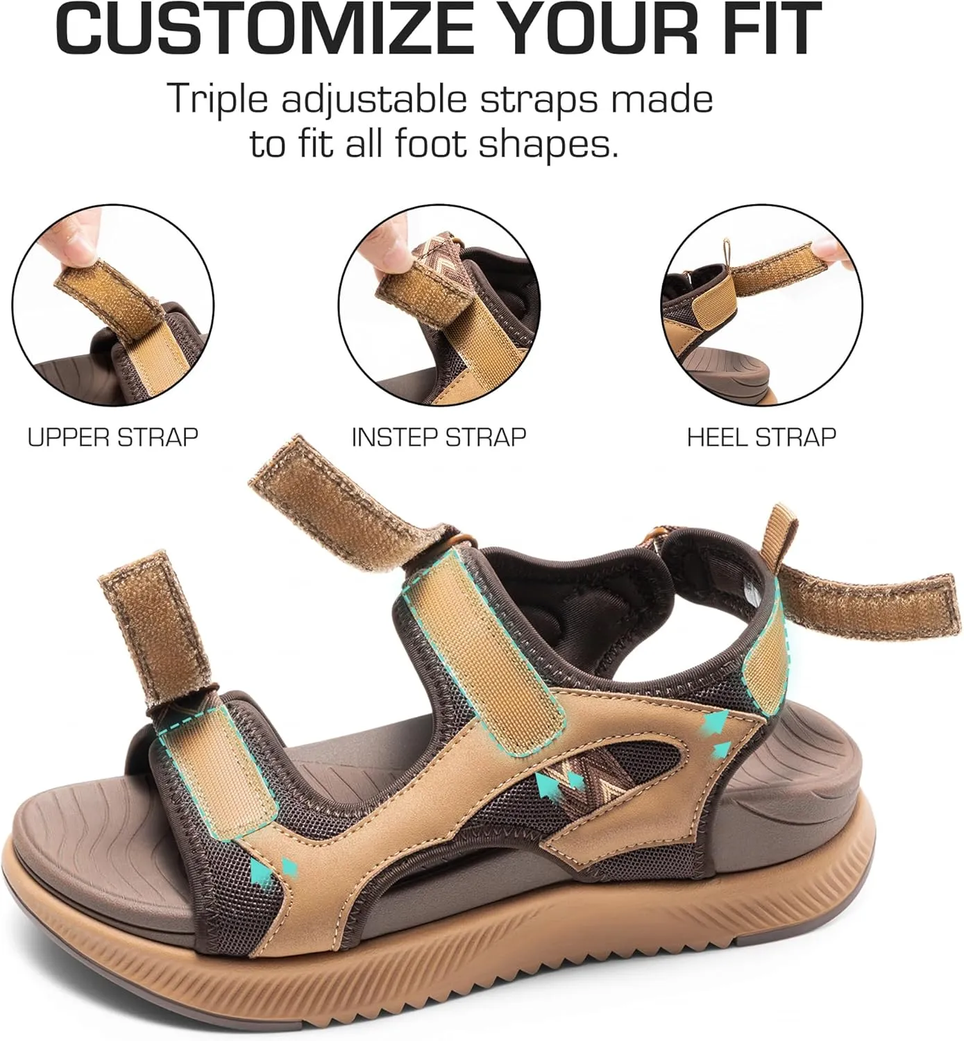 DREAM PAIRS Women's Walking Sandals Arch Support Orthopedic Recovery Hiking Sandals Thick Athletic Cushion Adjustable Strap for Plantar Fasciitis