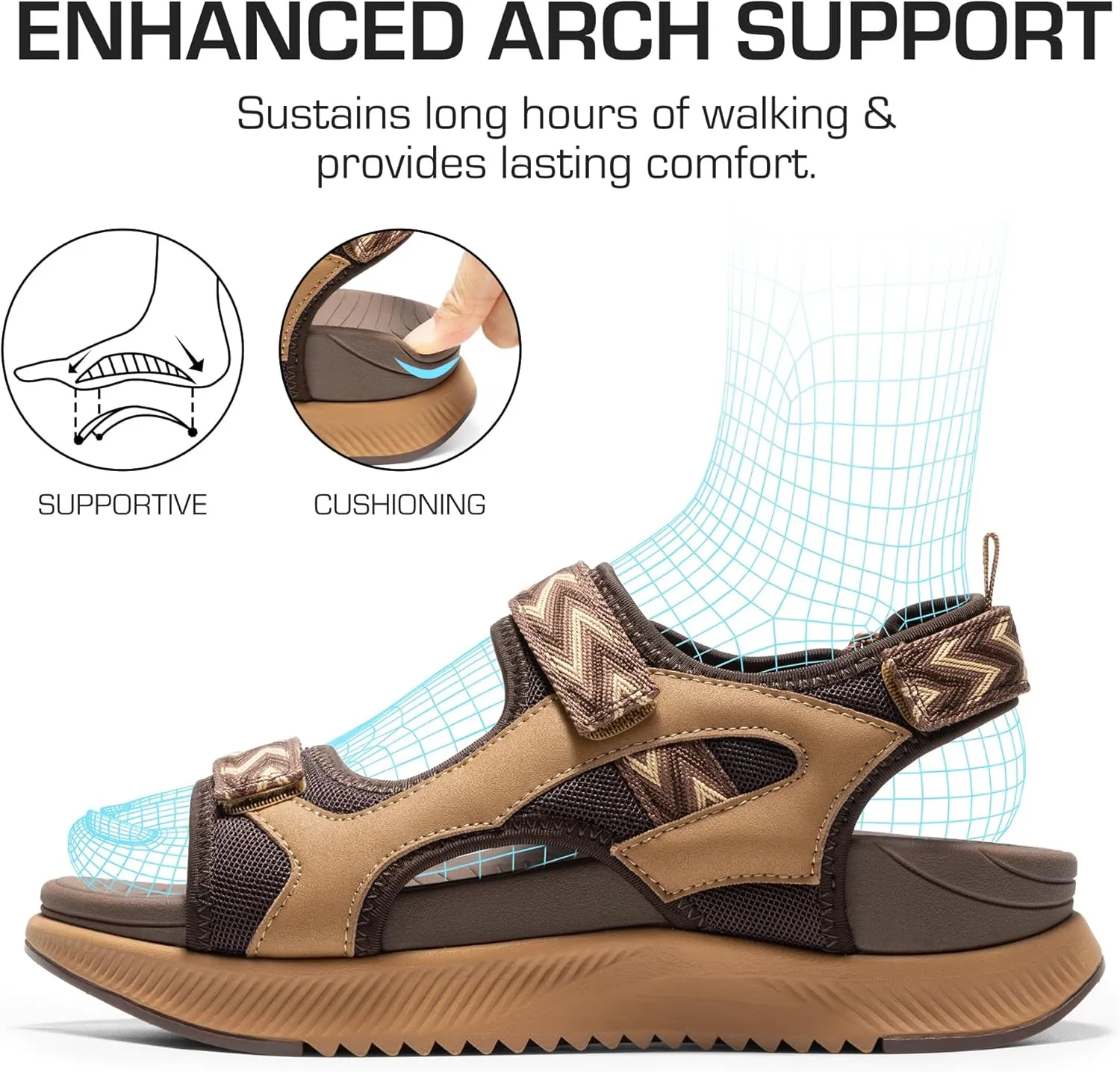 DREAM PAIRS Women's Walking Sandals Arch Support Orthopedic Recovery Hiking Sandals Thick Athletic Cushion Adjustable Strap for Plantar Fasciitis