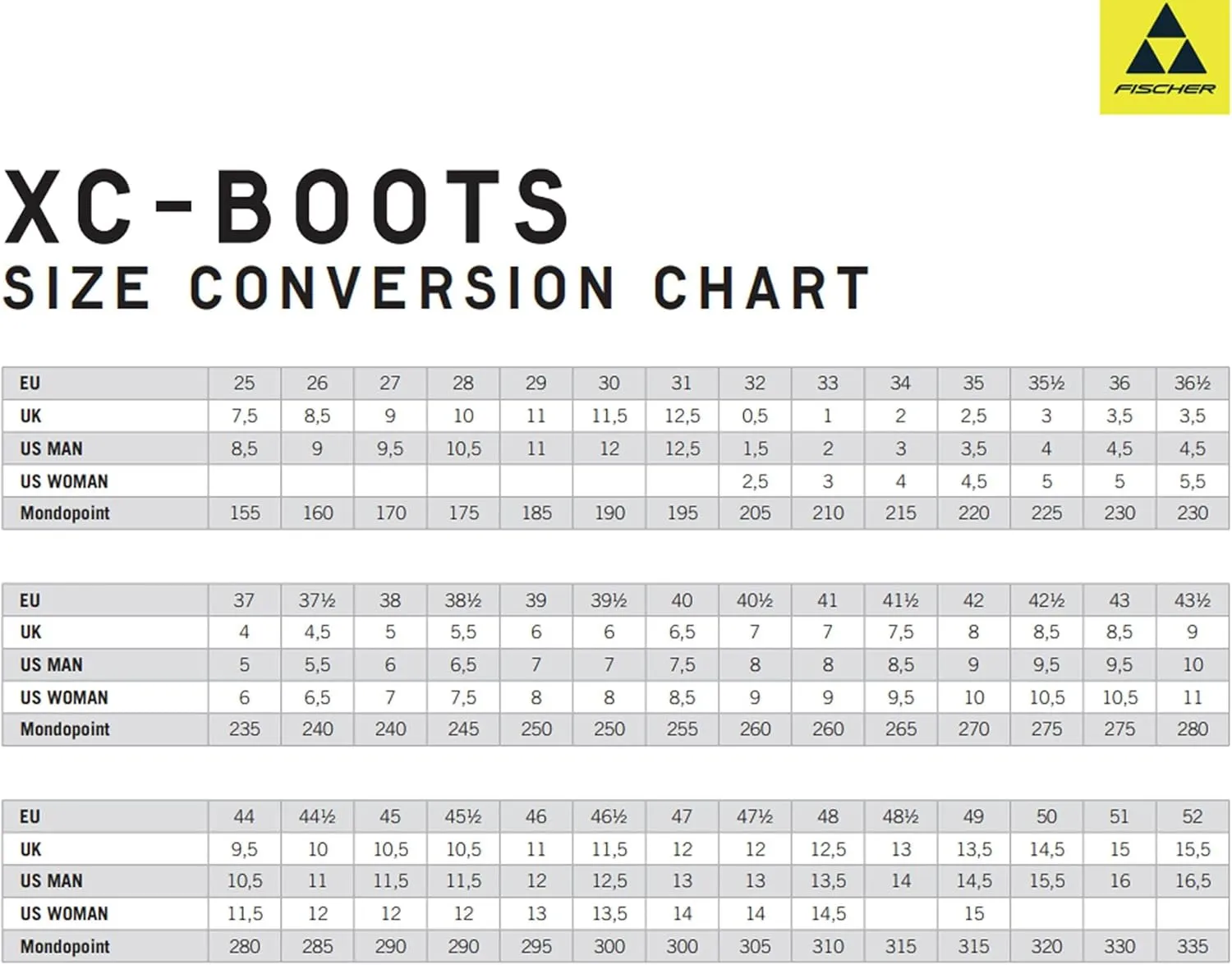 Fischer XC Control Active Ski Boots - Comfortable Fit Supportive Breathable Secure Easy Entry Winter Sports Nordic Ski Boots