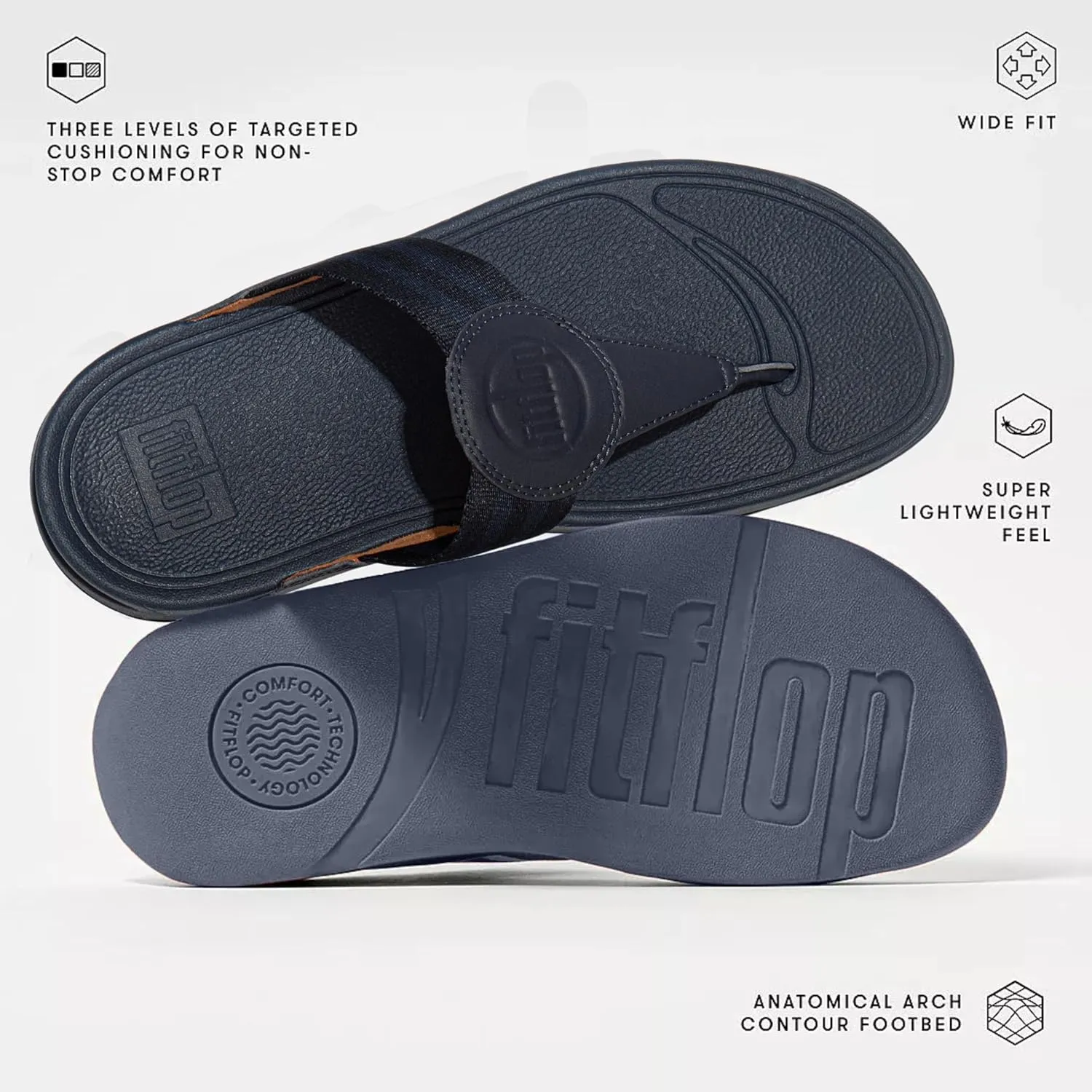 FitFlop Walkstar Toe Post Sandals