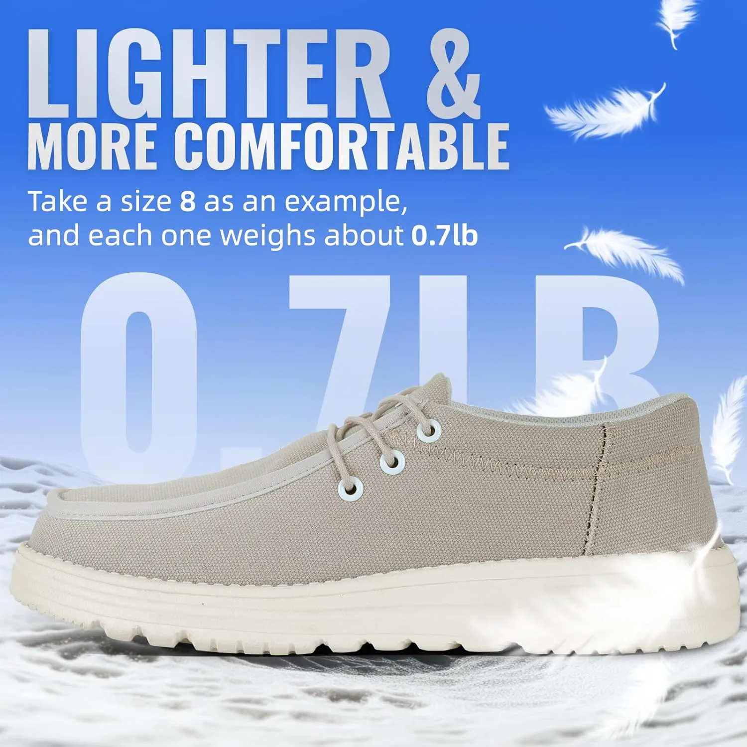 Furuian Steel Toe Shoes for Men Low-top Safety Work Shoes for Men Lightweight Steel Toe Sneakers Comfortable Canvas Work Loafers Zapatos De Trabajo para Hombres