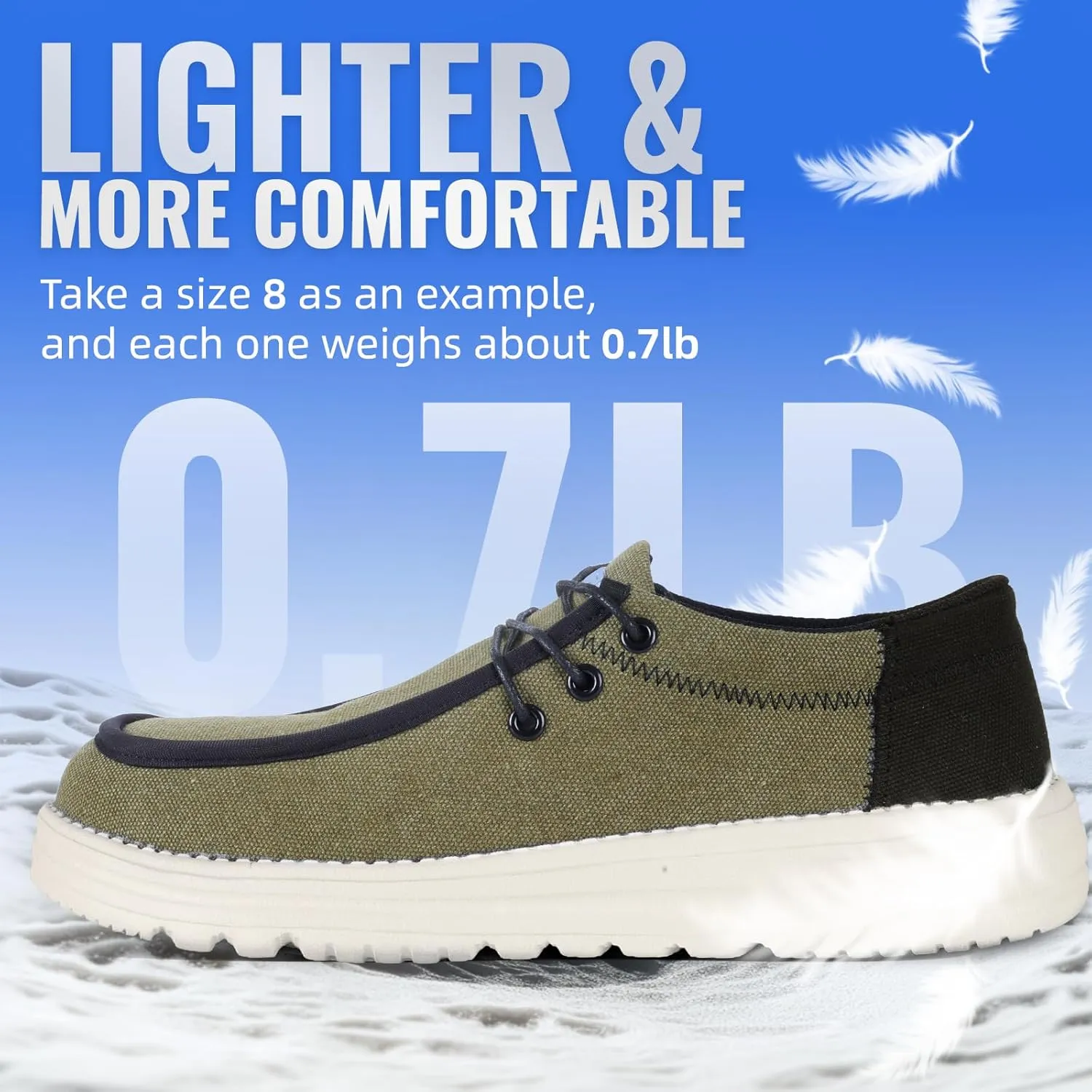 Furuian Steel Toe Shoes for Men Low-top Safety Work Shoes for Men Lightweight Steel Toe Sneakers Comfortable Canvas Work Loafers Zapatos De Trabajo para Hombres