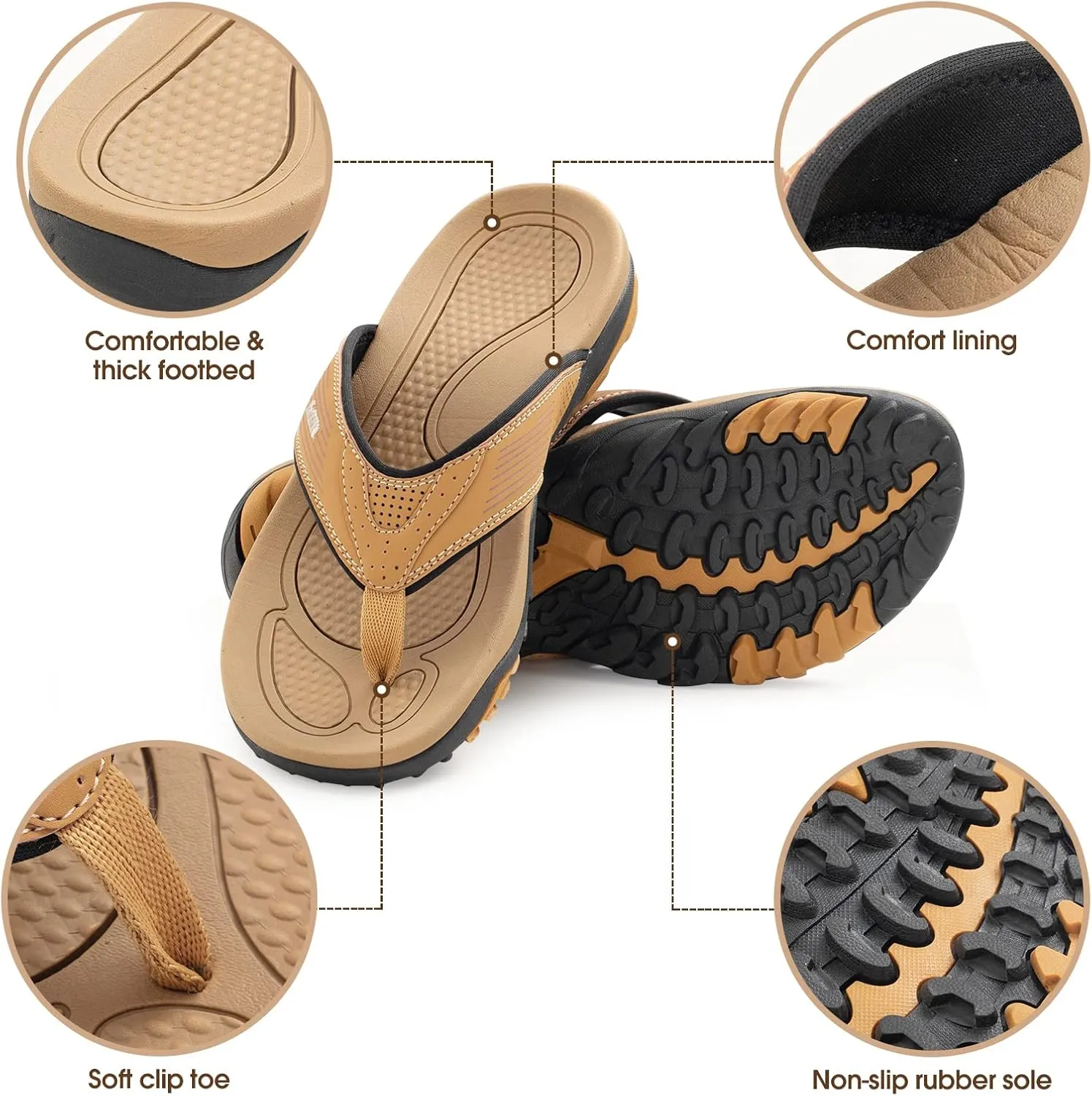 HAOLIRA Mens Leather Flip Flops with Arch Support Comfortable Cushion Thong Sandals Lightweight Waterproof Outdoor Summer Beach Pool Shoes