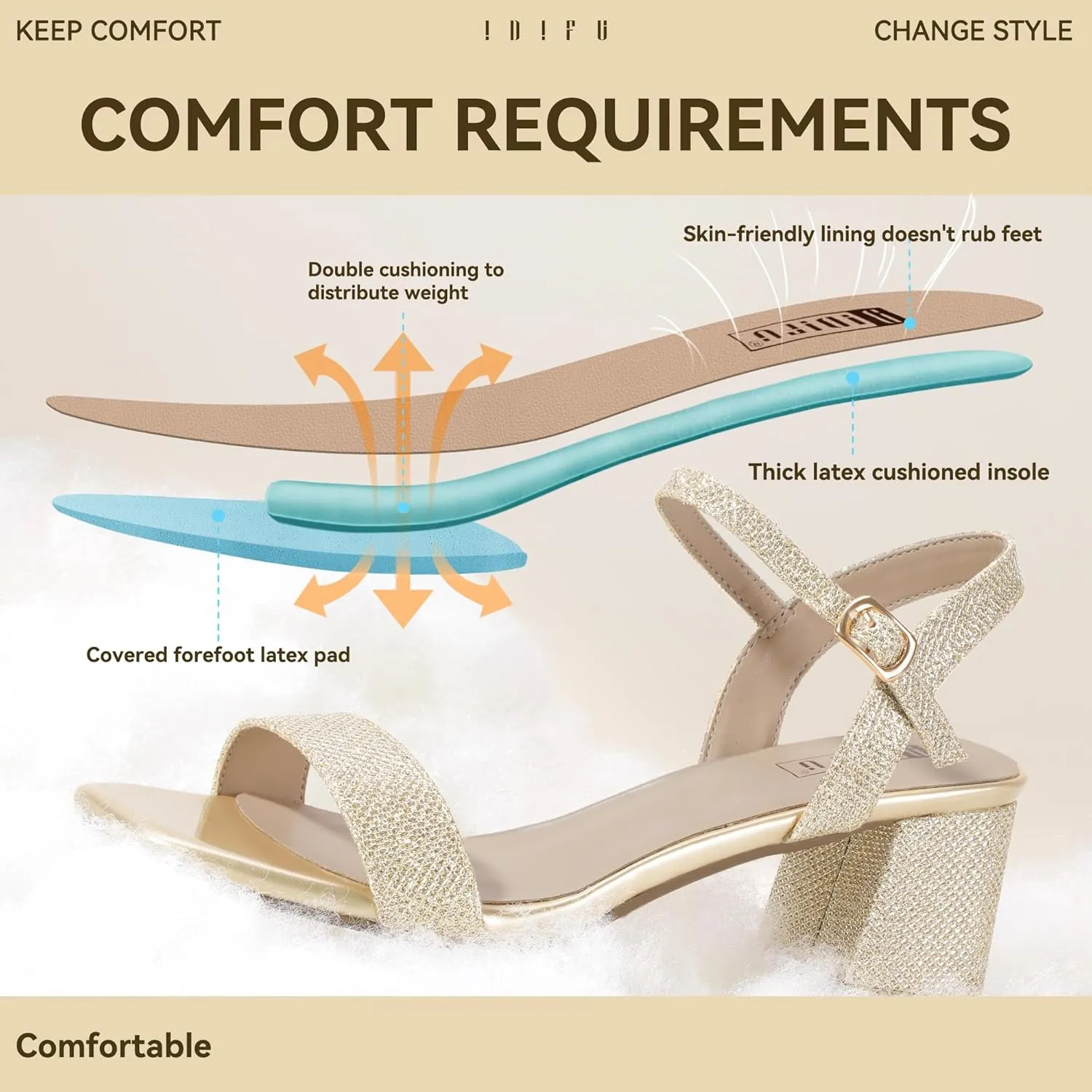 IDIFU IN2 Low Block Heels for Women Chunky Heels Square Open Toe Heeled Sandals Wedding Bride Prom Graduation Dress Shoes Comfortable Cute Trendy Summer Casual Ankle Strap Heels