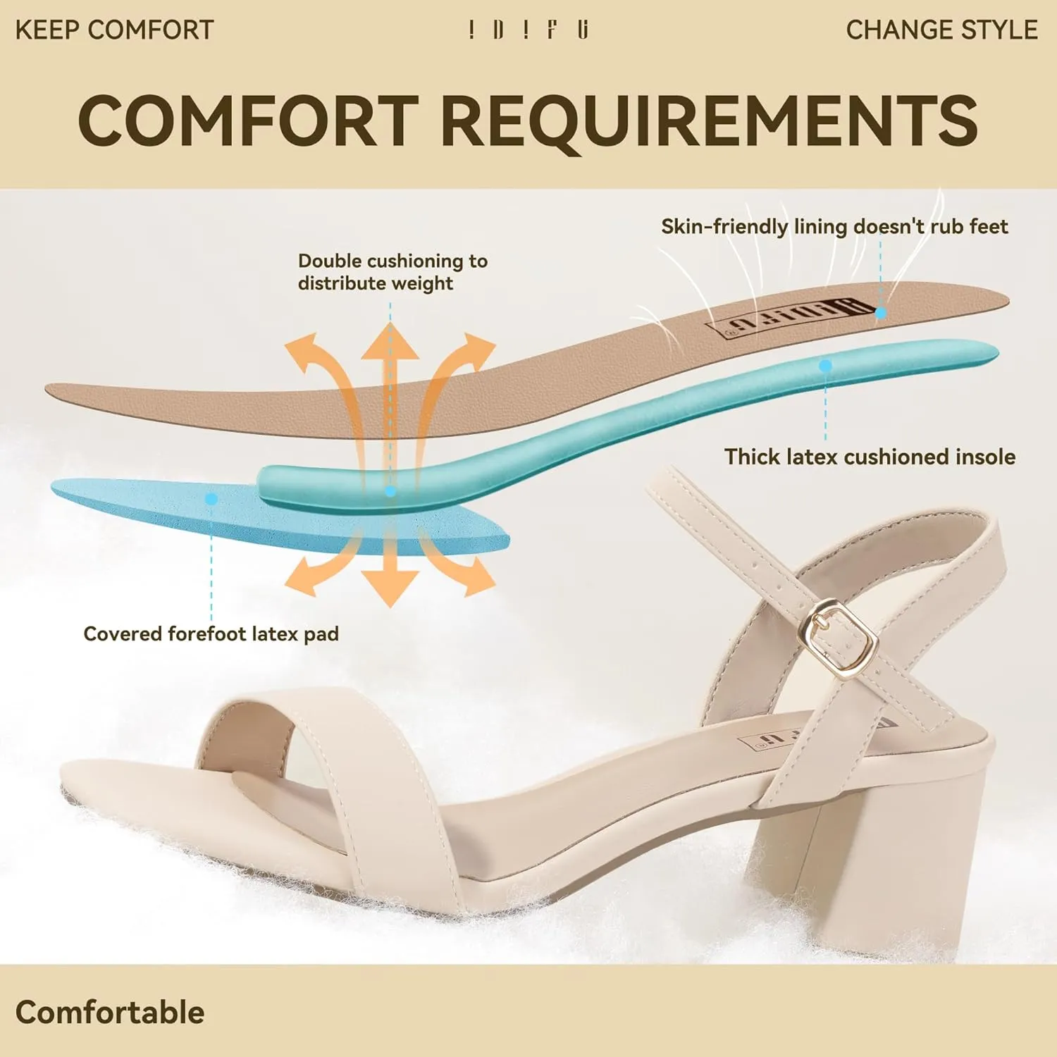 IDIFU IN2 Low Block Heels for Women Chunky Heels Square Open Toe Heeled Sandals Wedding Bride Prom Graduation Dress Shoes Comfortable Cute Trendy Summer Casual Ankle Strap Heels