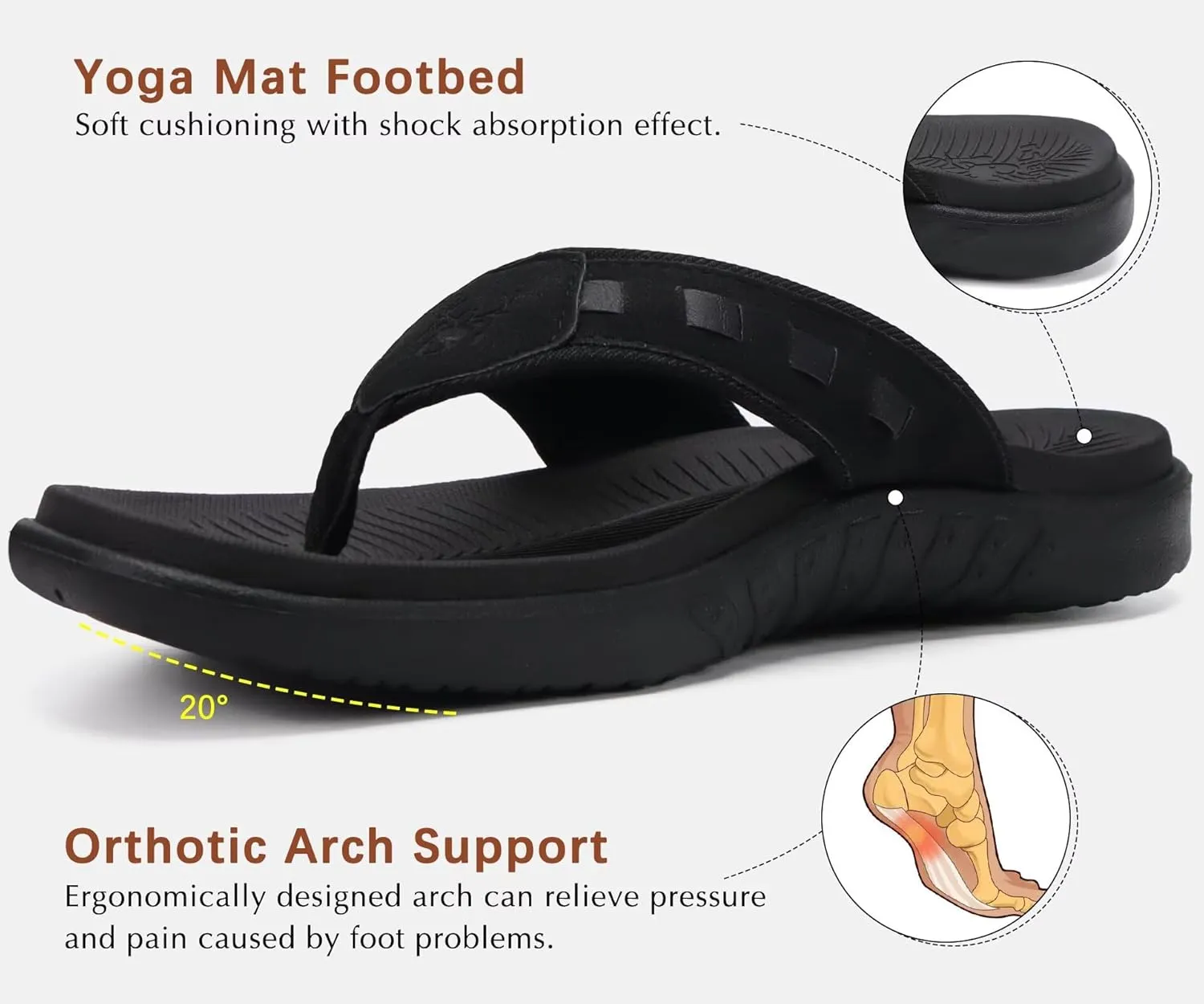 KuaiLu Mens Sport Flip Flops Comfort Orthotic Thong Sandals with Plantar Fasciitis Arch Support Outdoor Summer Beach Size 7~15