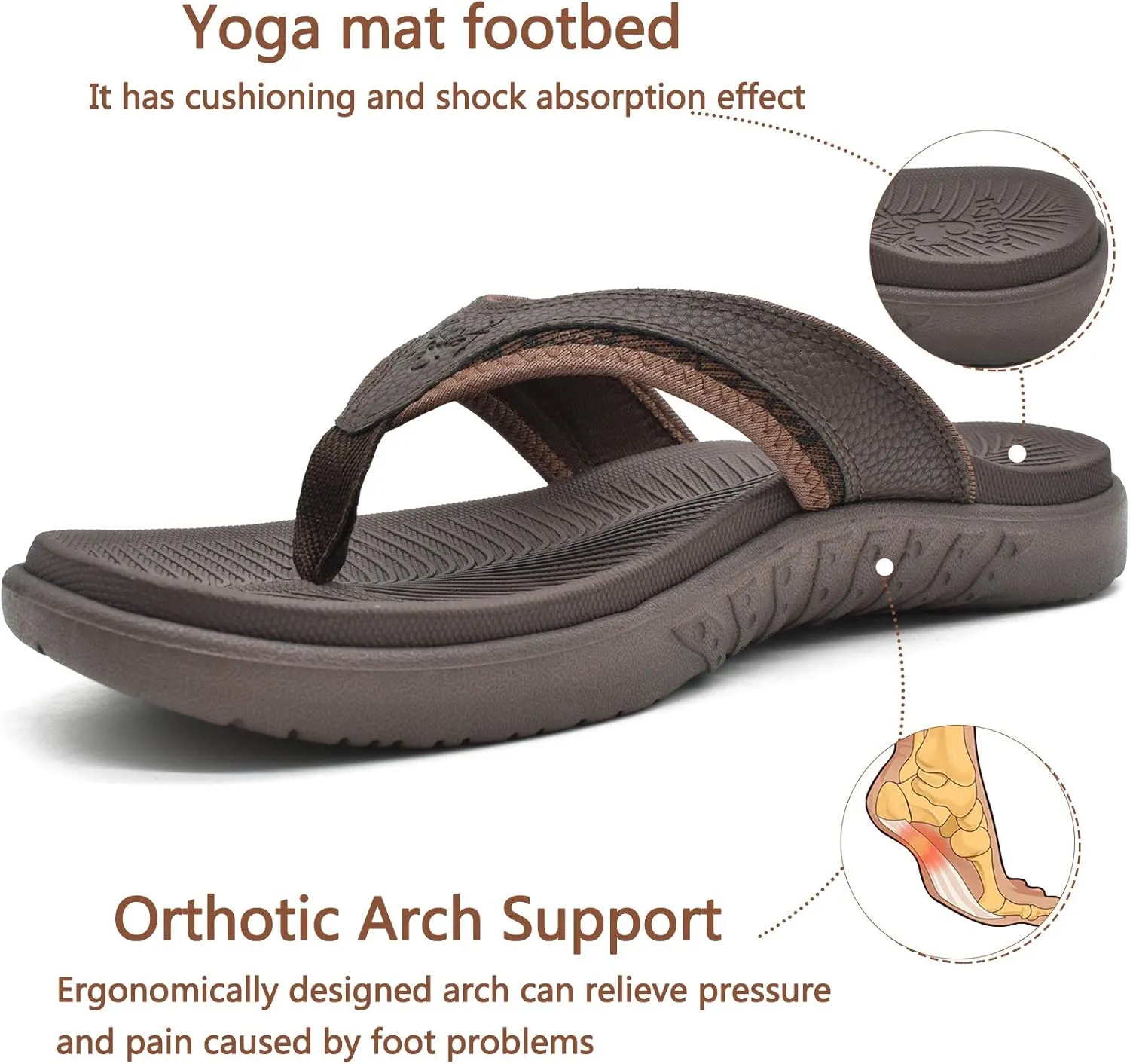 KuaiLu Mens Sport Flip Flops Comfort Orthotic Thong Sandals with Plantar Fasciitis Arch Support Outdoor Summer Beach Size 7~15
