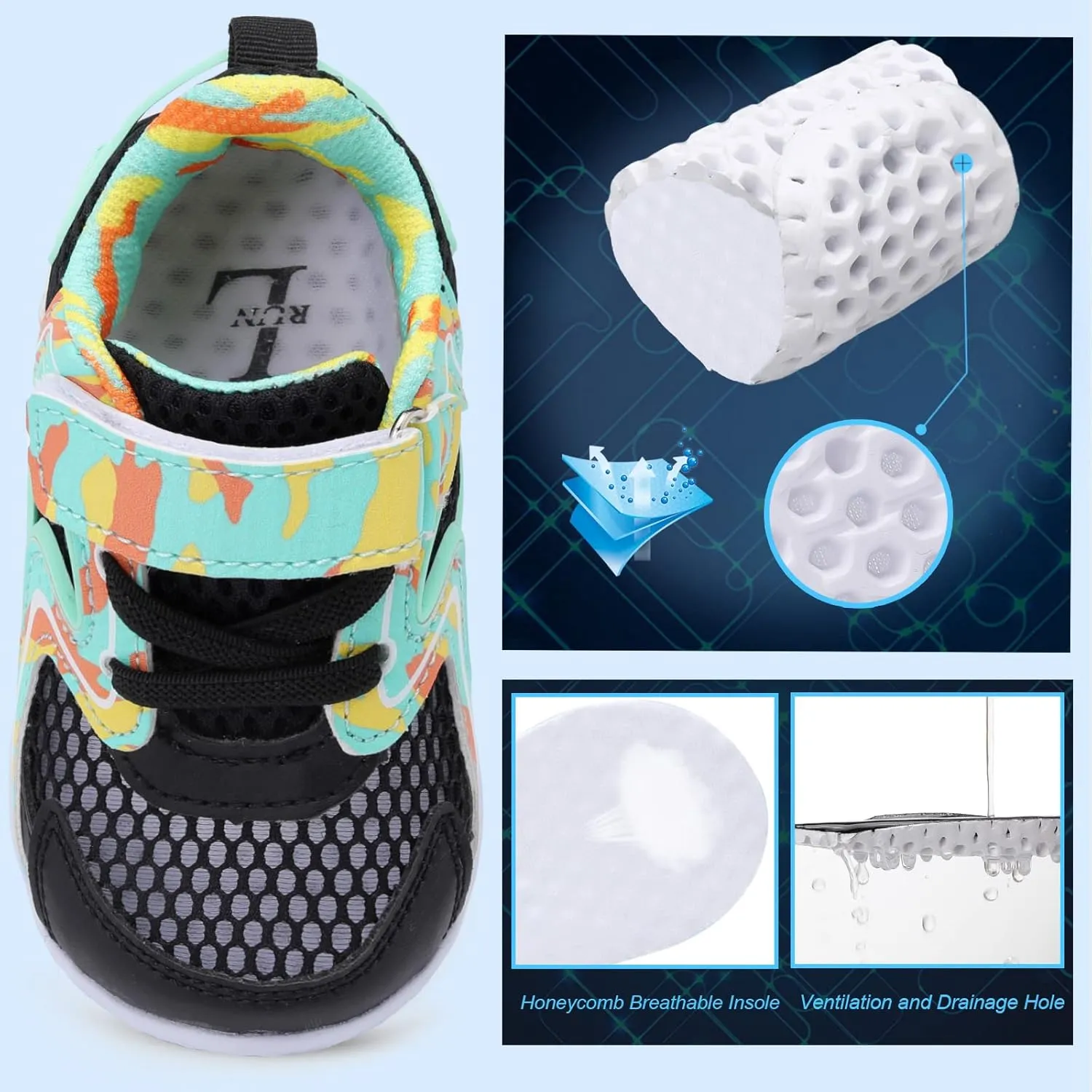 L-RUN Toddler Sneakers Boys Girls Barefoot Summer Walking Shoes Toddler Boy Tennis Shoes Mesh Lightweight