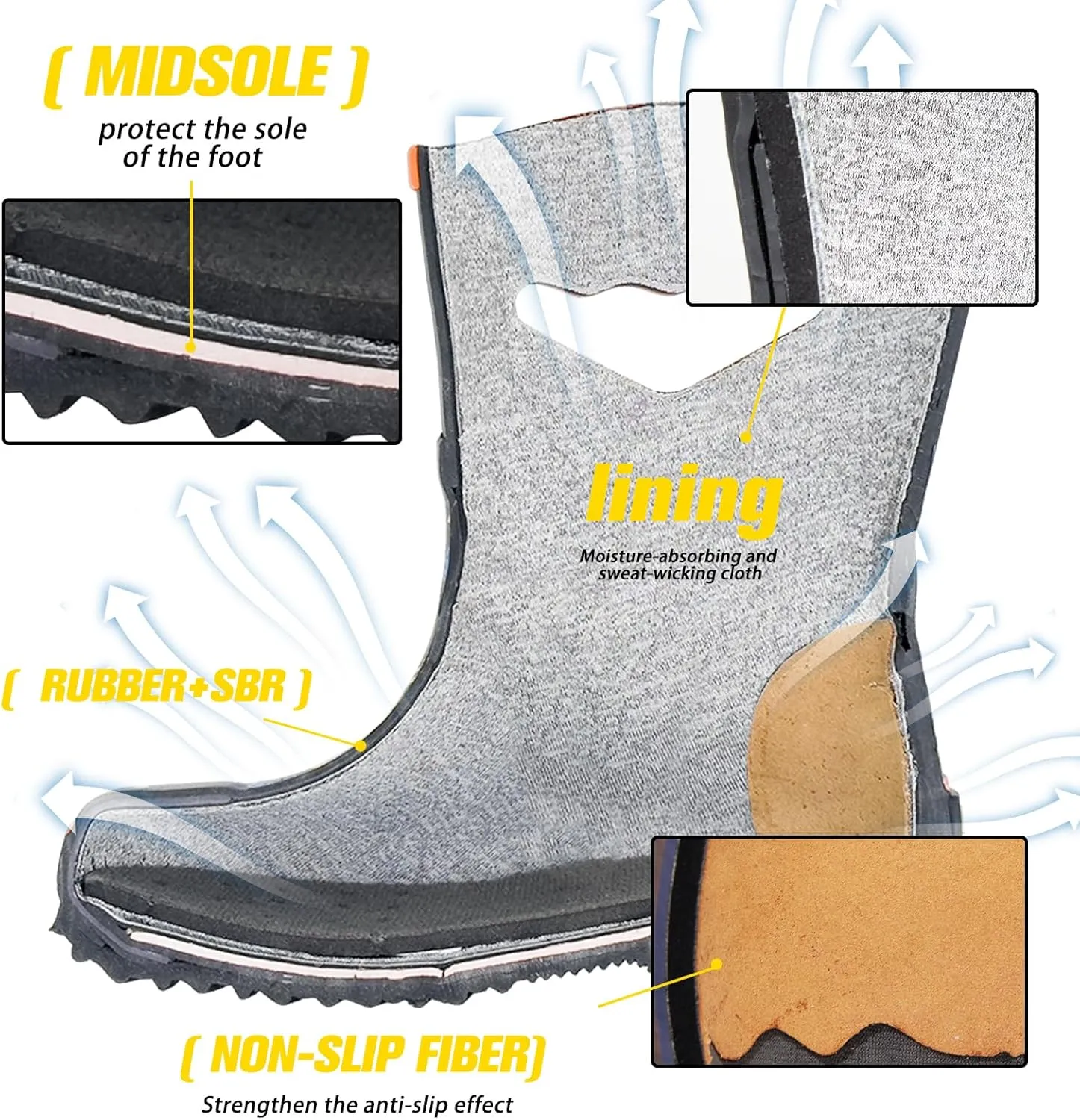 MCIKCC Kids Rain Boots Waterproof Neoprene Mud Rubber Boot Non-slip with Easy on Handles for Toddler Girls Boys Youth