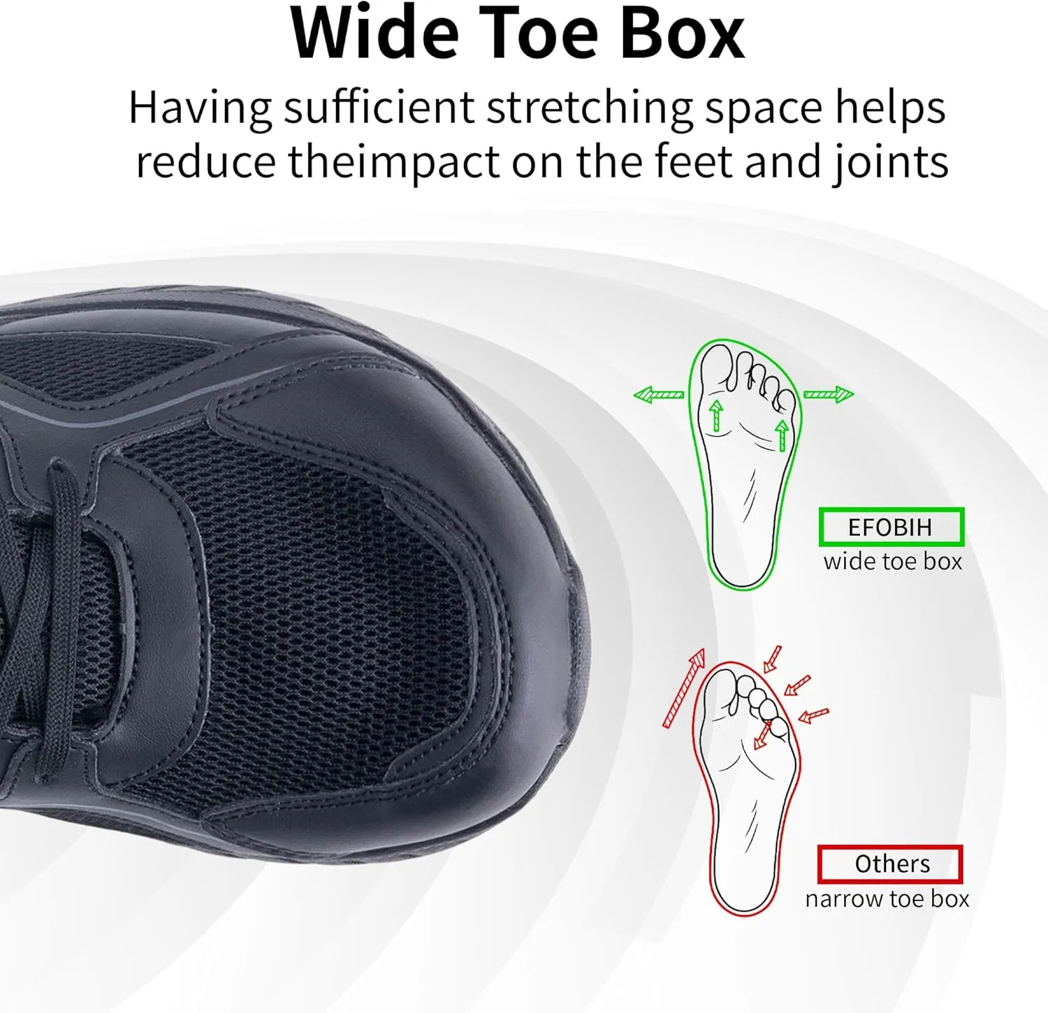 Mens Wide Toe Box Walking Shoes Arch Support Orthotic Tennis Running Sneakers for Plantar Fasciitis Relief US 8-13