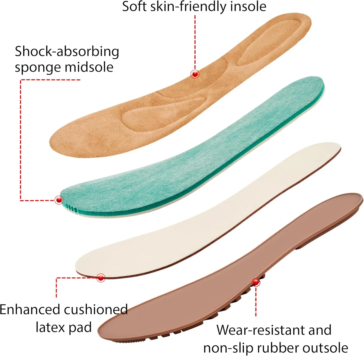 Mules for Women Flats Shoes: Comfortable Suede Casual Round Toe Backless Mules Non-Slip Sole Soft Lining Walking Loafers for Business Work Office