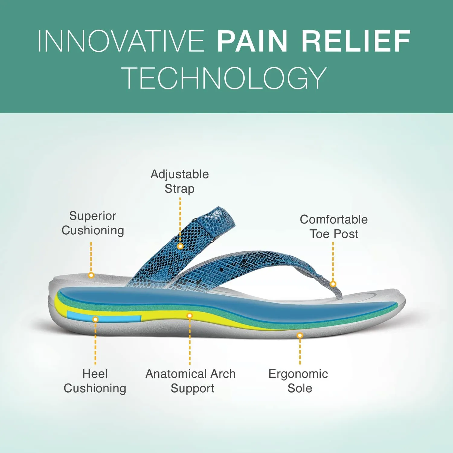 Orthofeet Women's Orthopedic Fabric Gaya Flip Flop Sandals