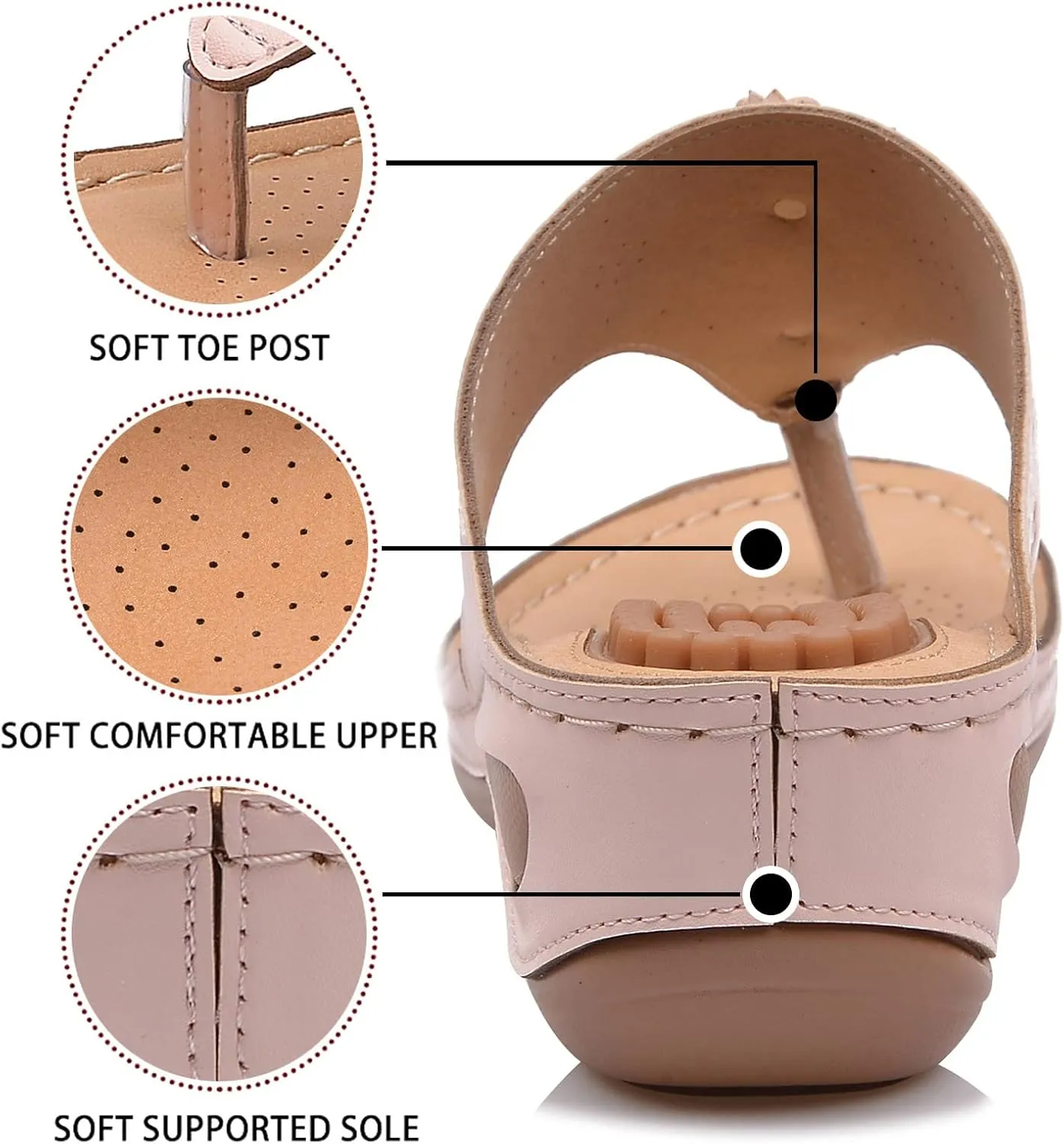 Orthopedic Summer Sandals for Women Adjustable Arch Support Flip Flops Comfortable Walking Shoes Plantar Fasciitis Relief Beach Yoga Slides
