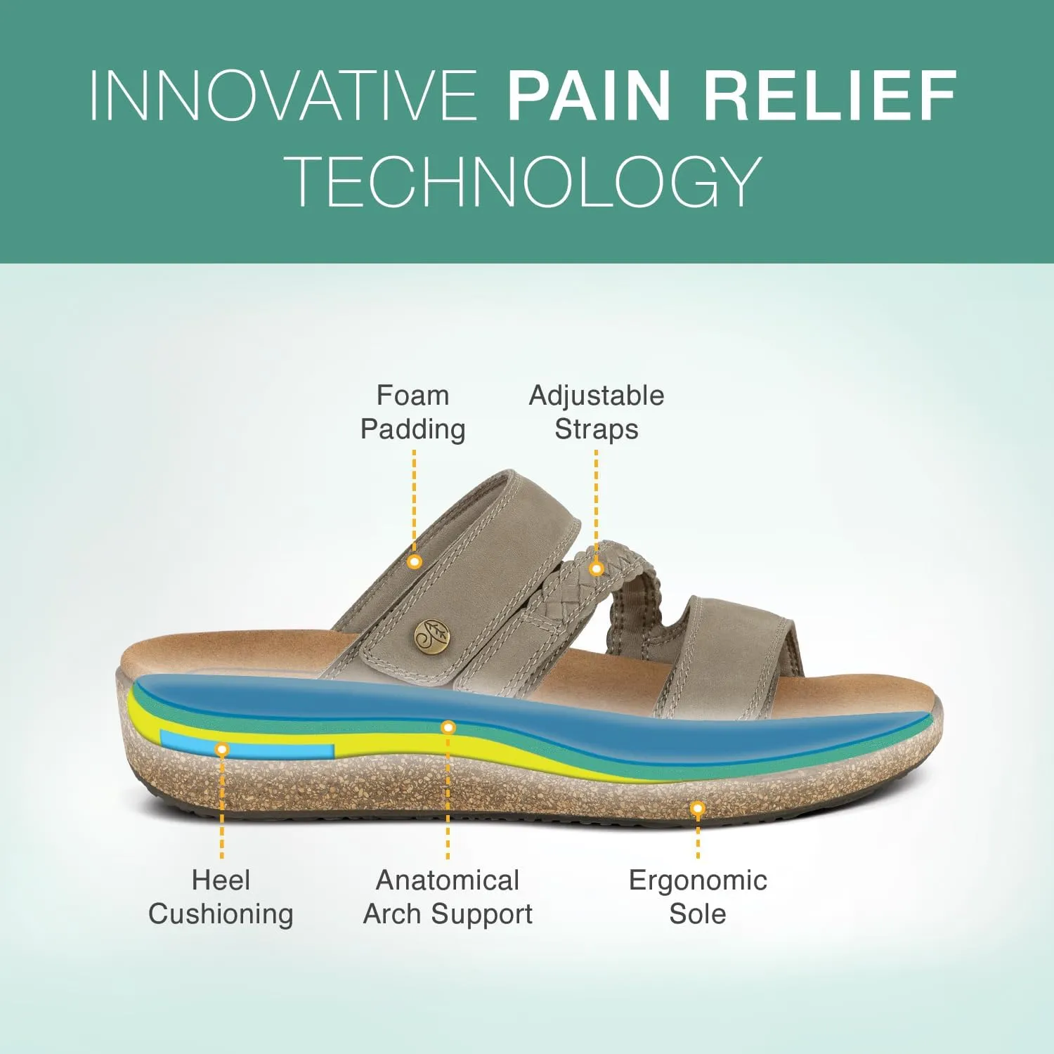 Orthopedic Women's Orthopedic Leather Carrie Sandals