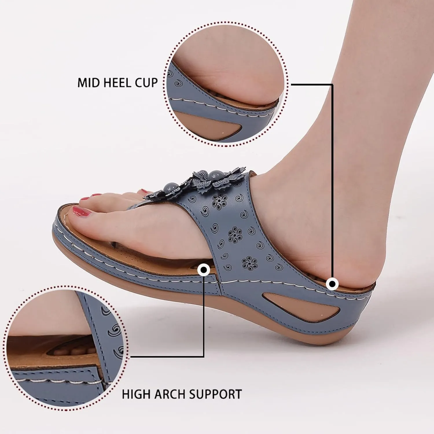 Orthotic Sandals for Women 2025 Slippers Orthopedic Womens Fashion Flip Flops Yoga Mat Slides Comfort Plantar Platform Wedge Comfortable Dressy Casual Summer Beach Shoes Walking Wedges