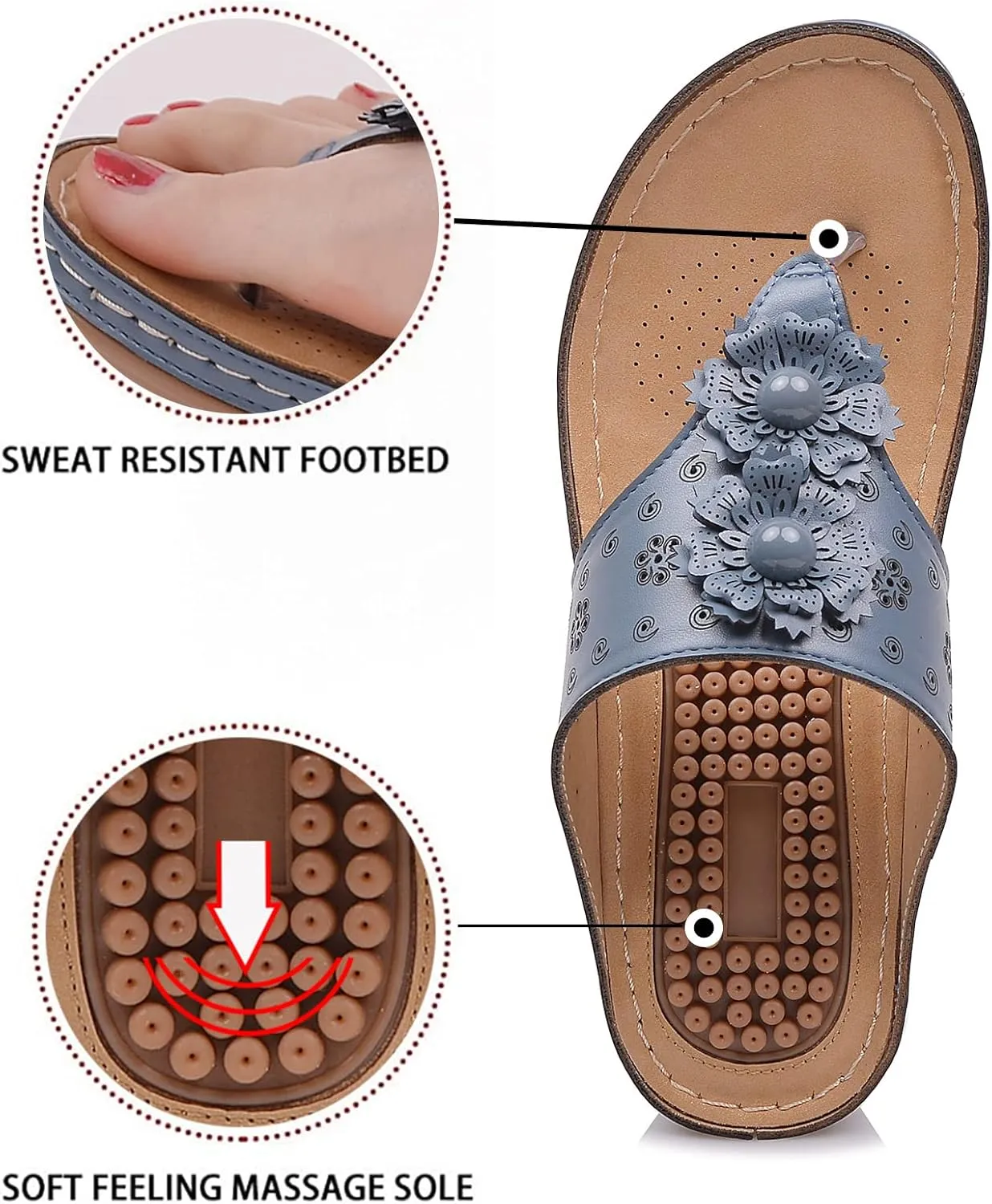 Orthotic Sandals for Women 2025 Slippers Orthopedic Womens Fashion Flip Flops Yoga Mat Slides Comfort Plantar Platform Wedge Comfortable Dressy Casual Summer Beach Shoes Walking Wedges