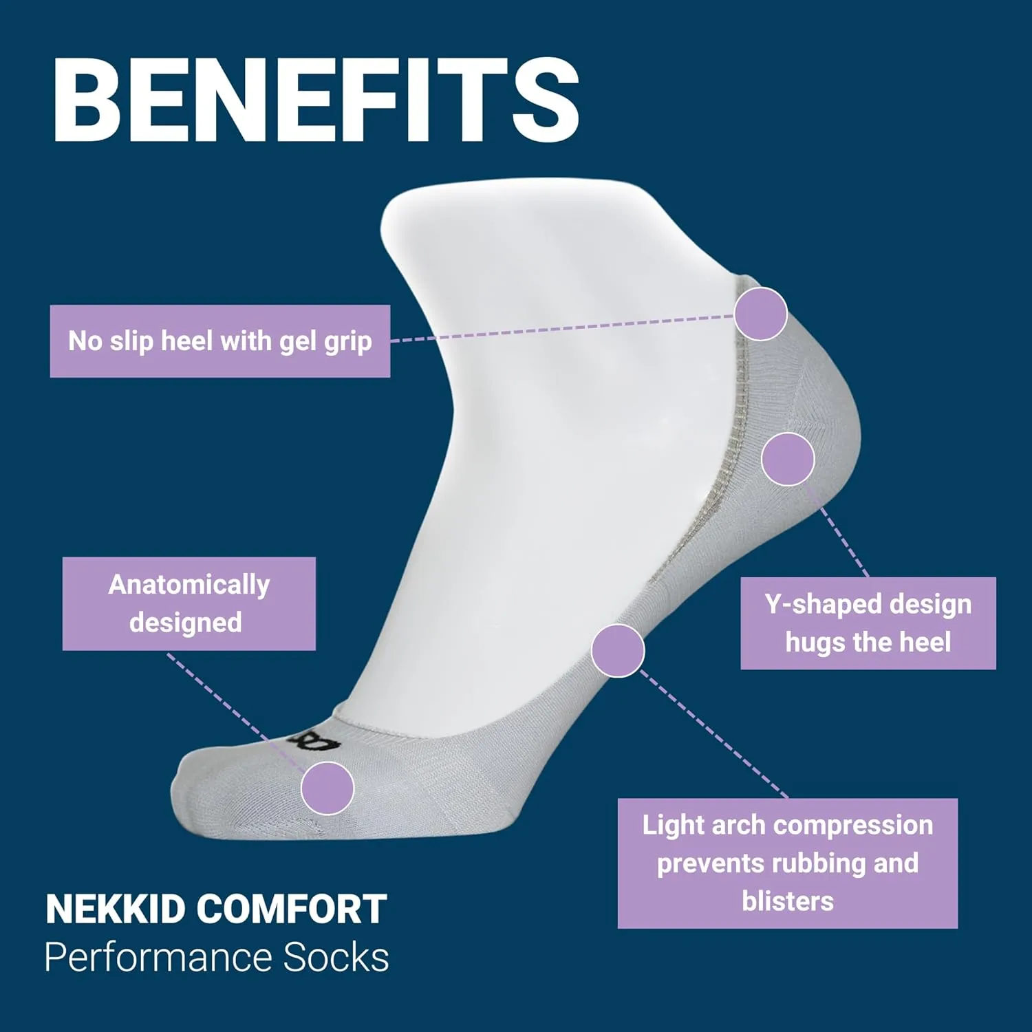 OS1st Unisex Lower Cut Nekkid Comfort Non-Slip Socks for invisible wear with loafers, ballet flats, and boat or deck shoes.
