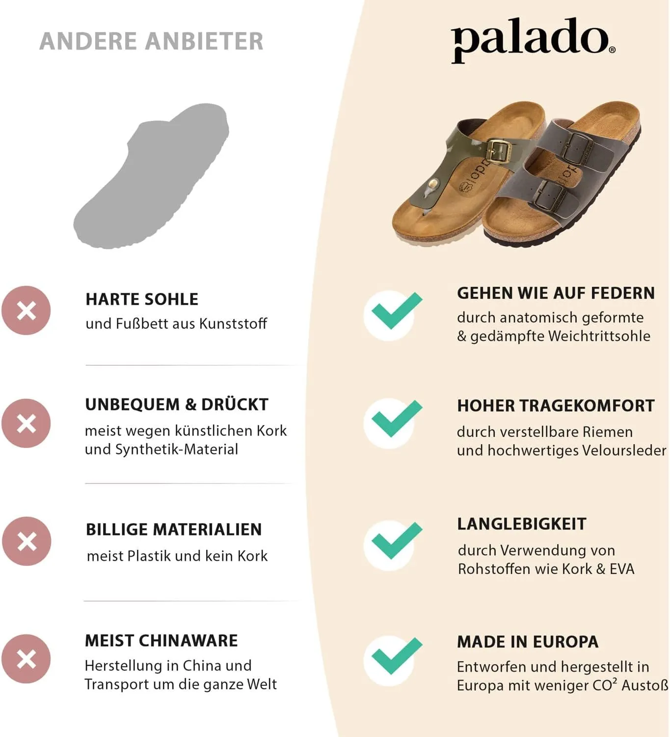 Palado® Women's Sandal KOS in Many Colors | Made in Europe | Mules with Natural Cork Footbed and Velvety Soft Footbed | Slippers with Soles Made of fine Suede
