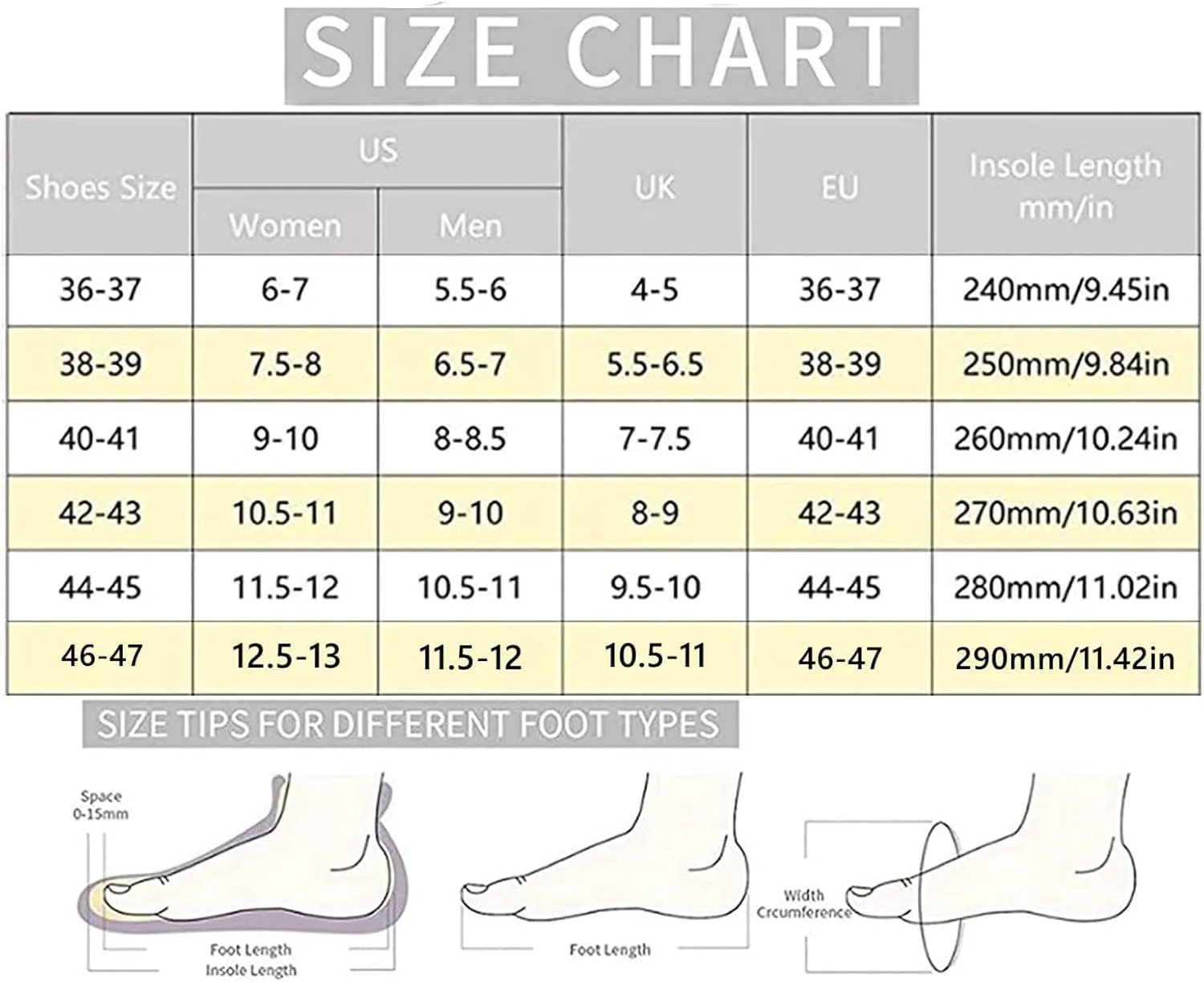 Pillow Arch Support Flip Flops, Unisex Comfortable Platform Walking Cloud Slides Non-slip Orthopedic Slippers Sandals