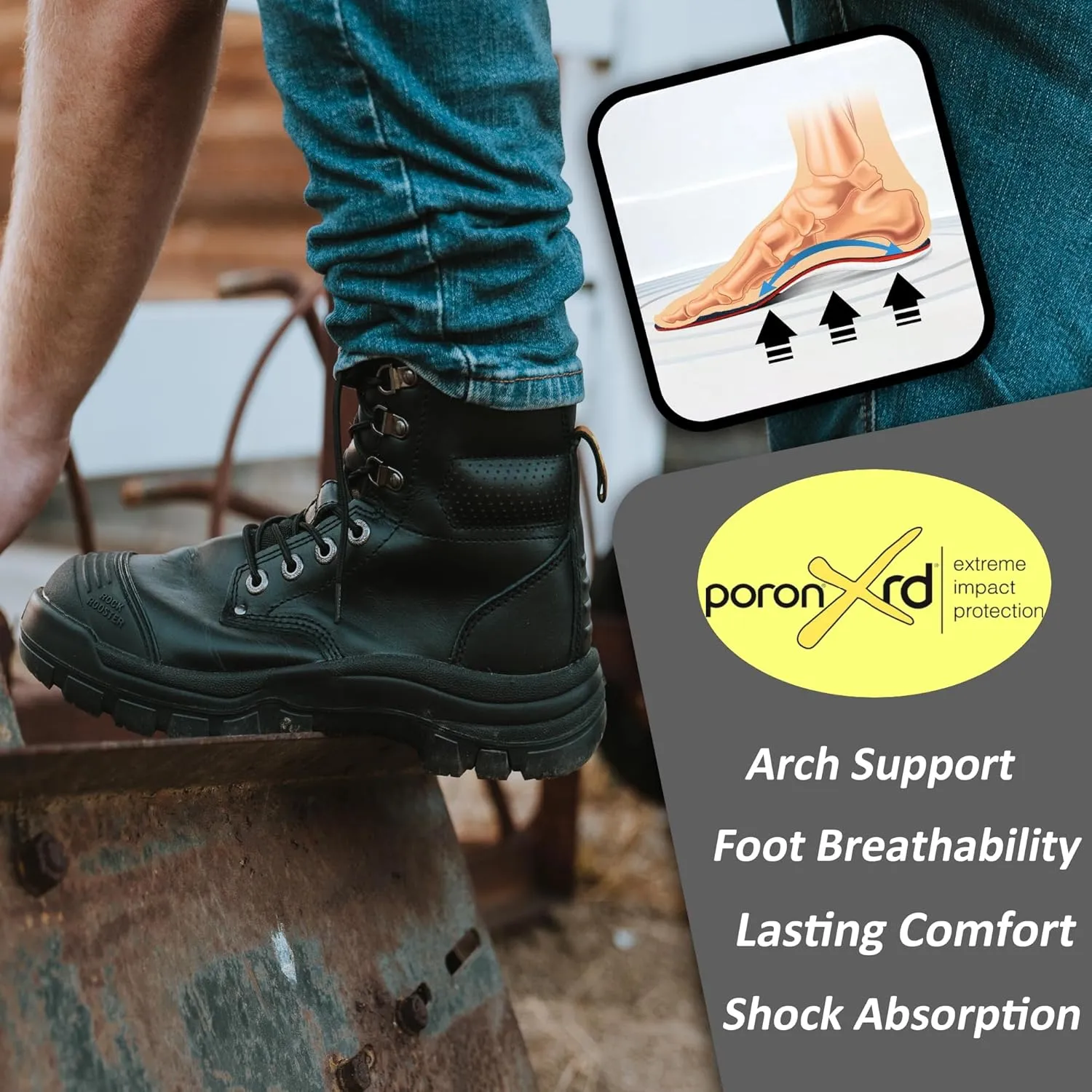 ROCKROOSTER Madison 6" Steel Toe Work Boots for Men with YKK Side Zipper Toe Cap Non-Slip Rubber Outsole, Comfortable Side Zip Lightweight Breathable Leather Shoes, Metal, ASTM F2413-18 M/I/C EH AK052
