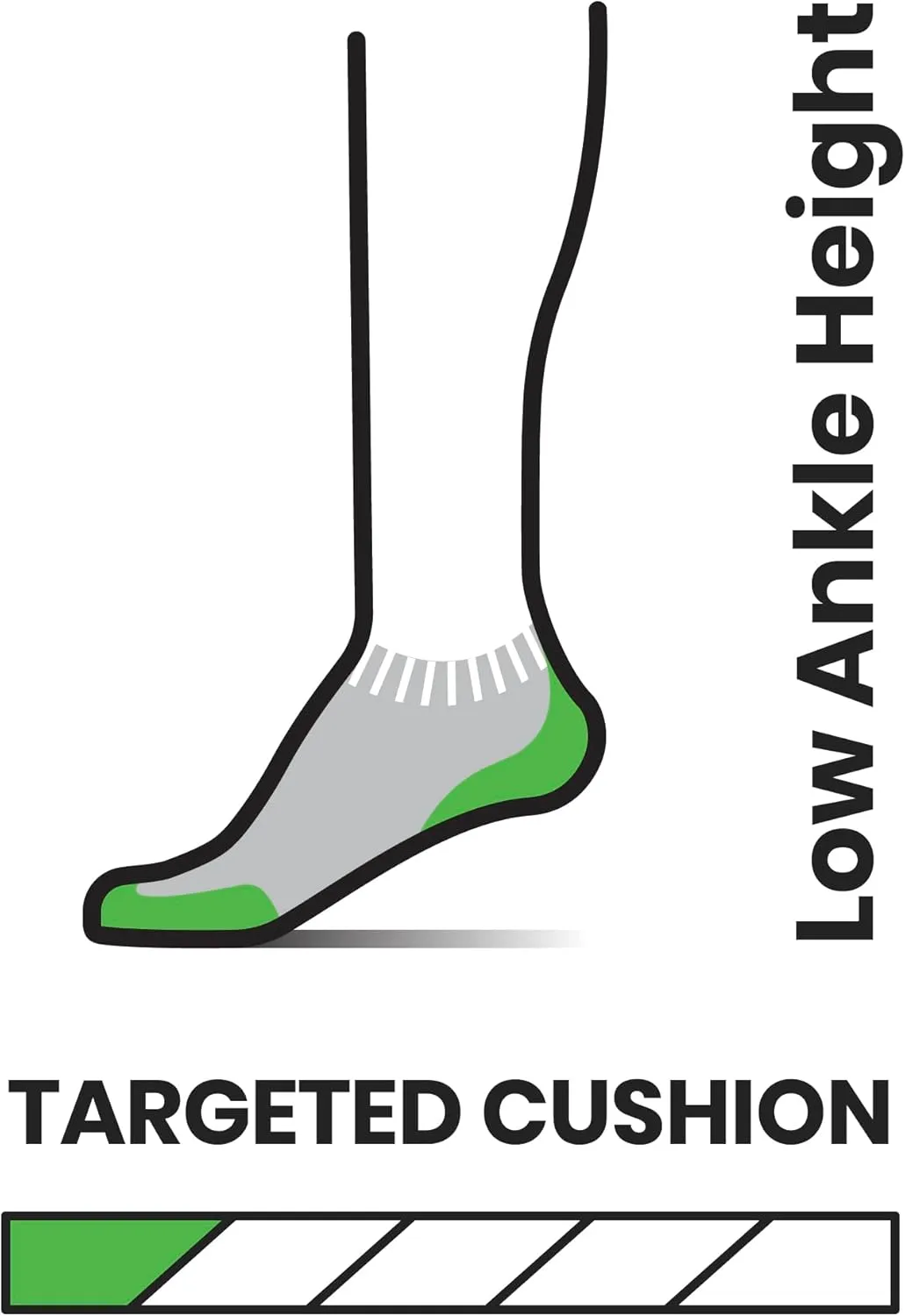Smartwool Men's Run Targeted Cushion Low Ankle
