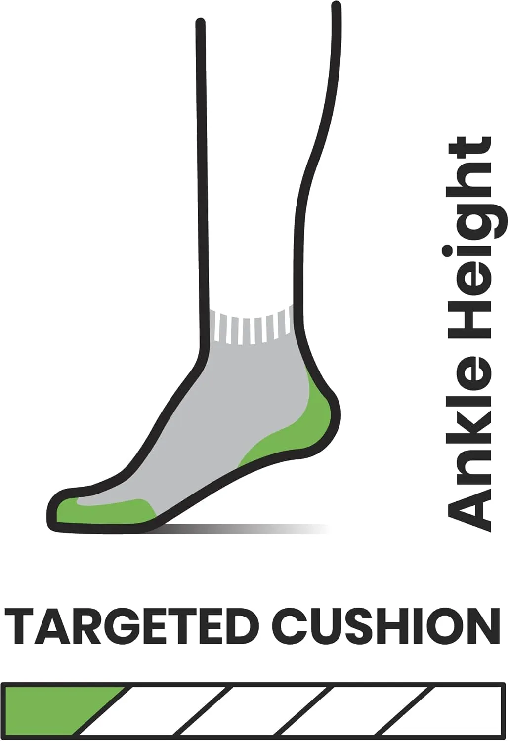 Smartwool Women's Run Targeted Cushion Ankle