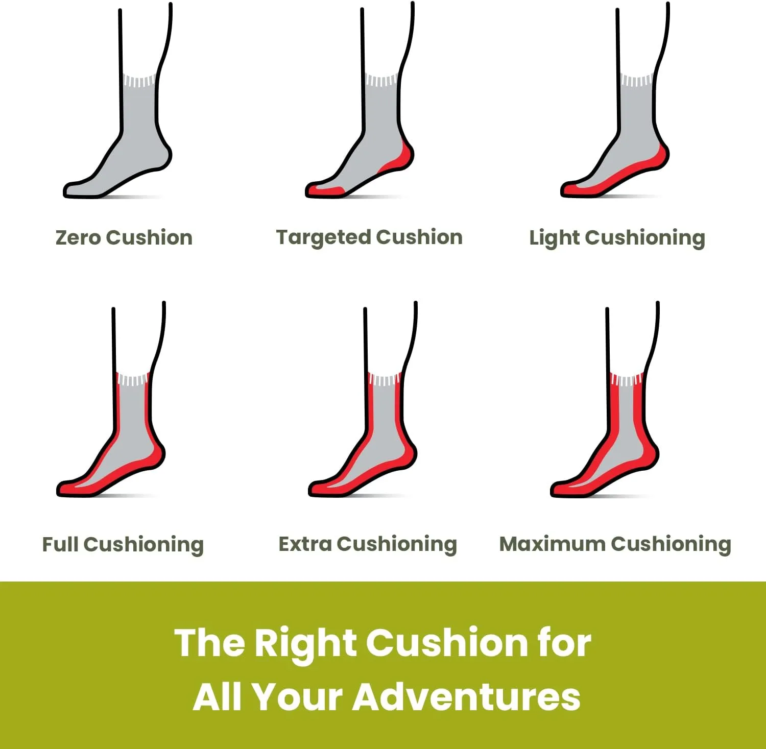 Smartwool Women's Run Targeted Cushion Ankle