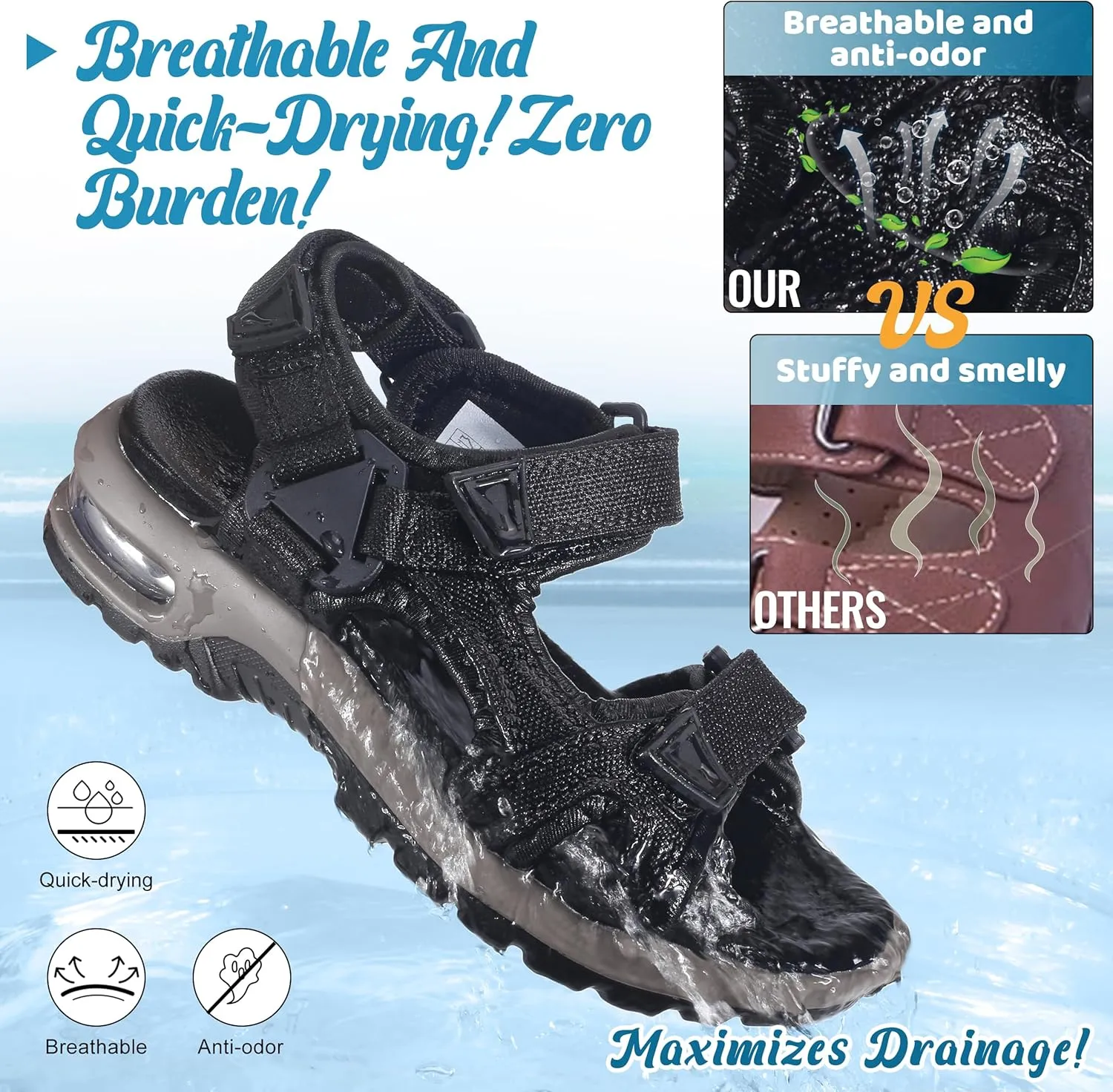 visionreast Boys Sandals Camouflage Print Kids Fashion Sport Sandals Outdoor Sandal Athletic Casual Sandals Beach Shoes