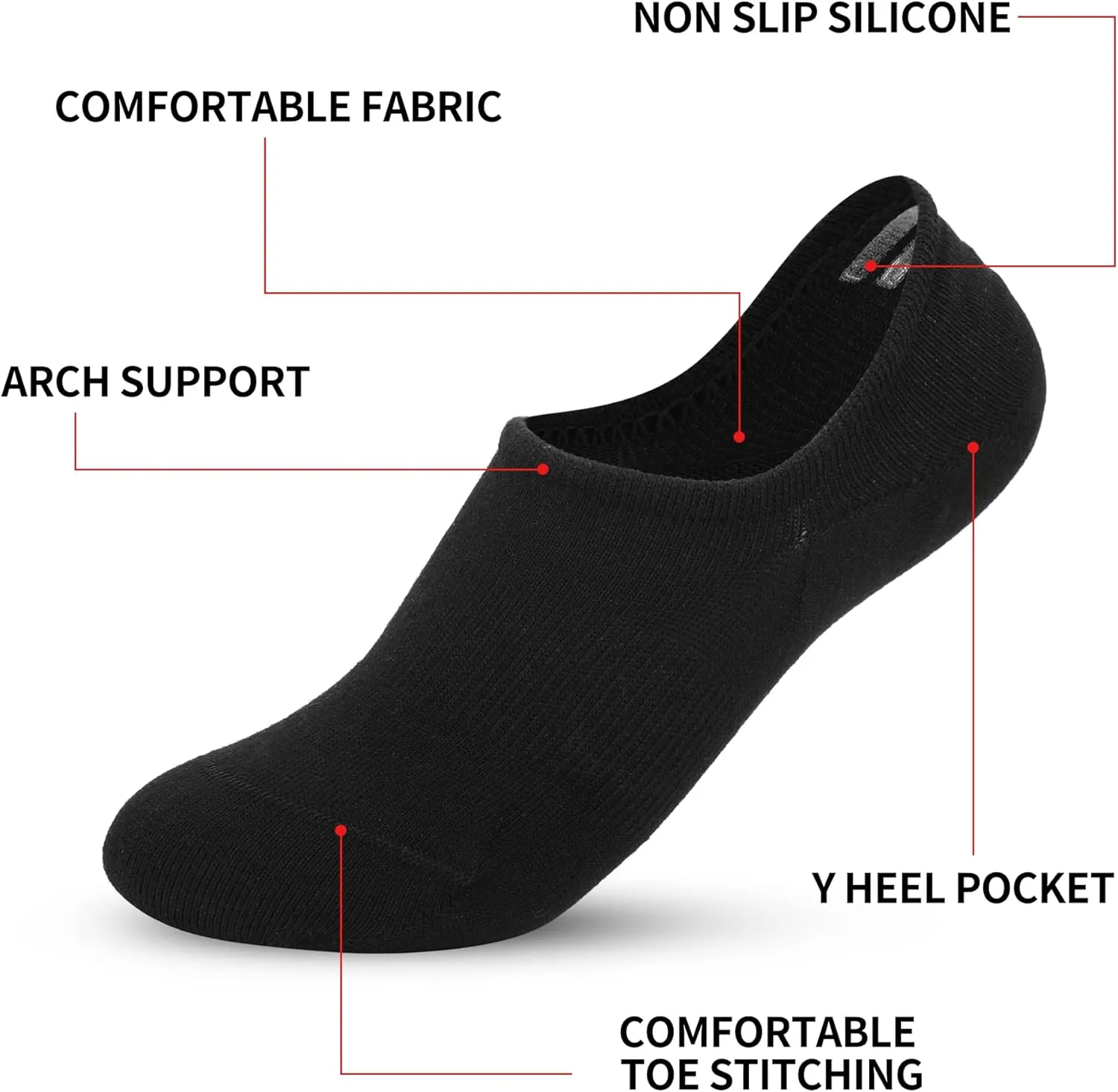 VOROLO No Show Socks for Womens,Low Cut Ankle Sock,Non Slip Flat Boat Invisible Liner Athletic Socks