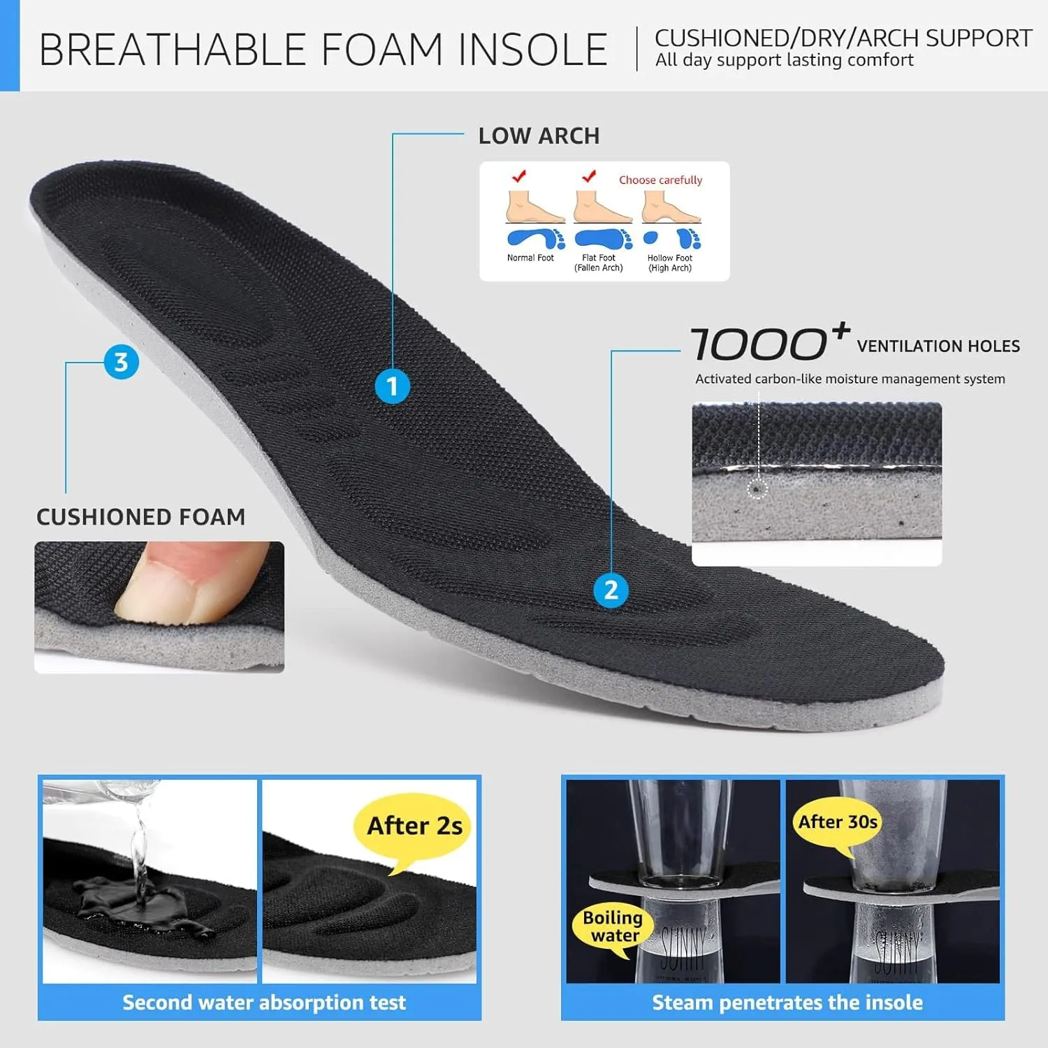 Womens Orthopedic Walking Loafers Slip On Sneakers with Arch Support Comfortable Casual Shoes Plantar Fasciitis Relief Foot Heel Pain Diabetic Feet