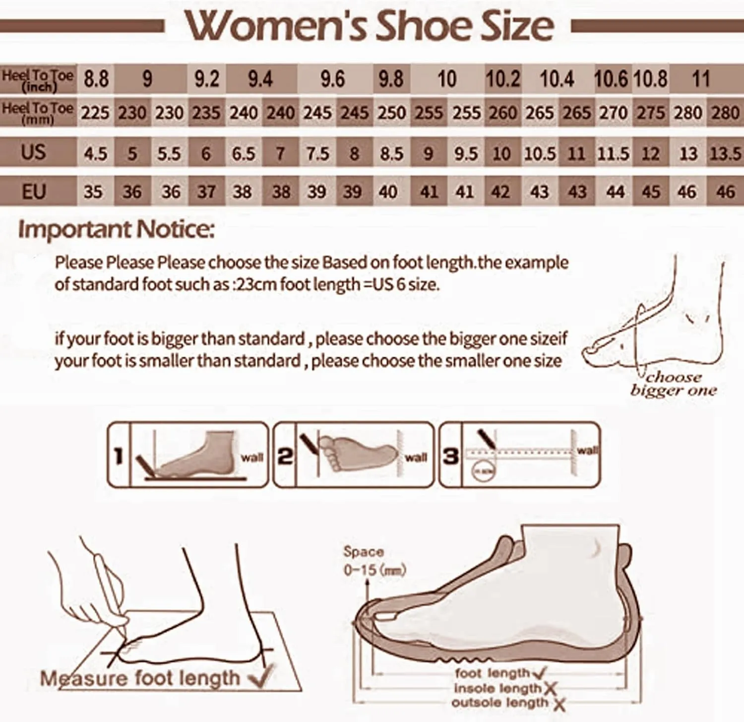 Women's Paneled Chunky Platform Slingback Mules Sneakers Hollow Out Lace-Up Lightweight Comfortable Slip-On Closed Toe Walking Sport Sandals Anti Slip Rubber Sole Clogs