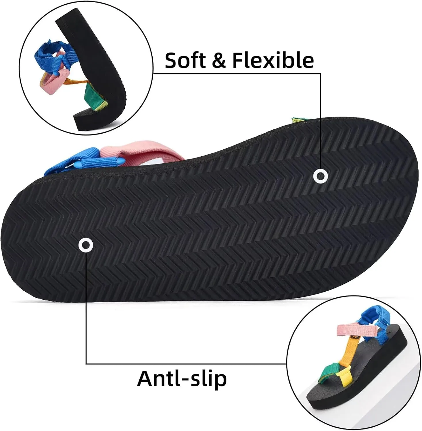 Women's Platform Sandals Casual Adjustable Shoes with Arch Support Yoga Mat Insole Light Weight Flatform Sandals