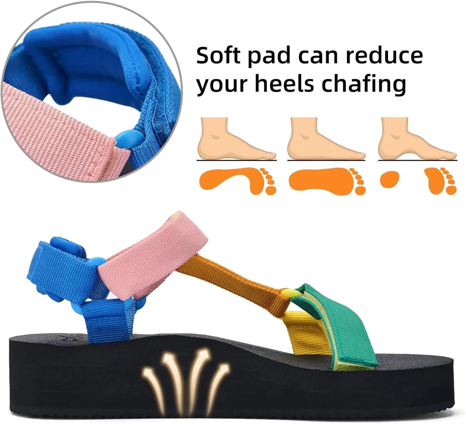 Women's Platform Sandals Casual Adjustable Shoes with Arch Support Yoga Mat Insole Light Weight Flatform Sandals