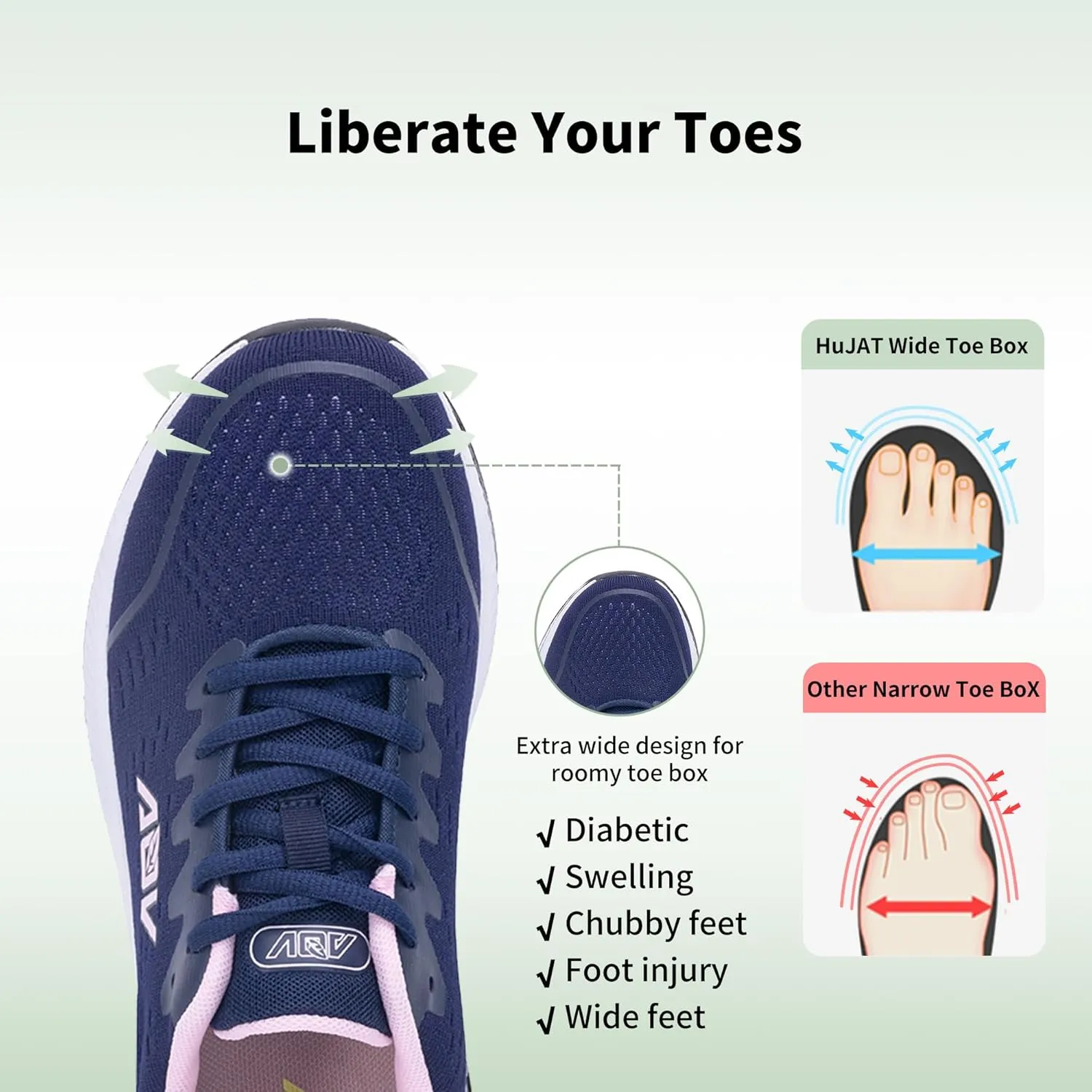 Womens Wide Walking Shoes with Arch Support Plantar Fasciitis Wide Width Sneakers Comfortable Tennis Orthotic Shoe for Foot Heel Pain Relief US 6.5-11