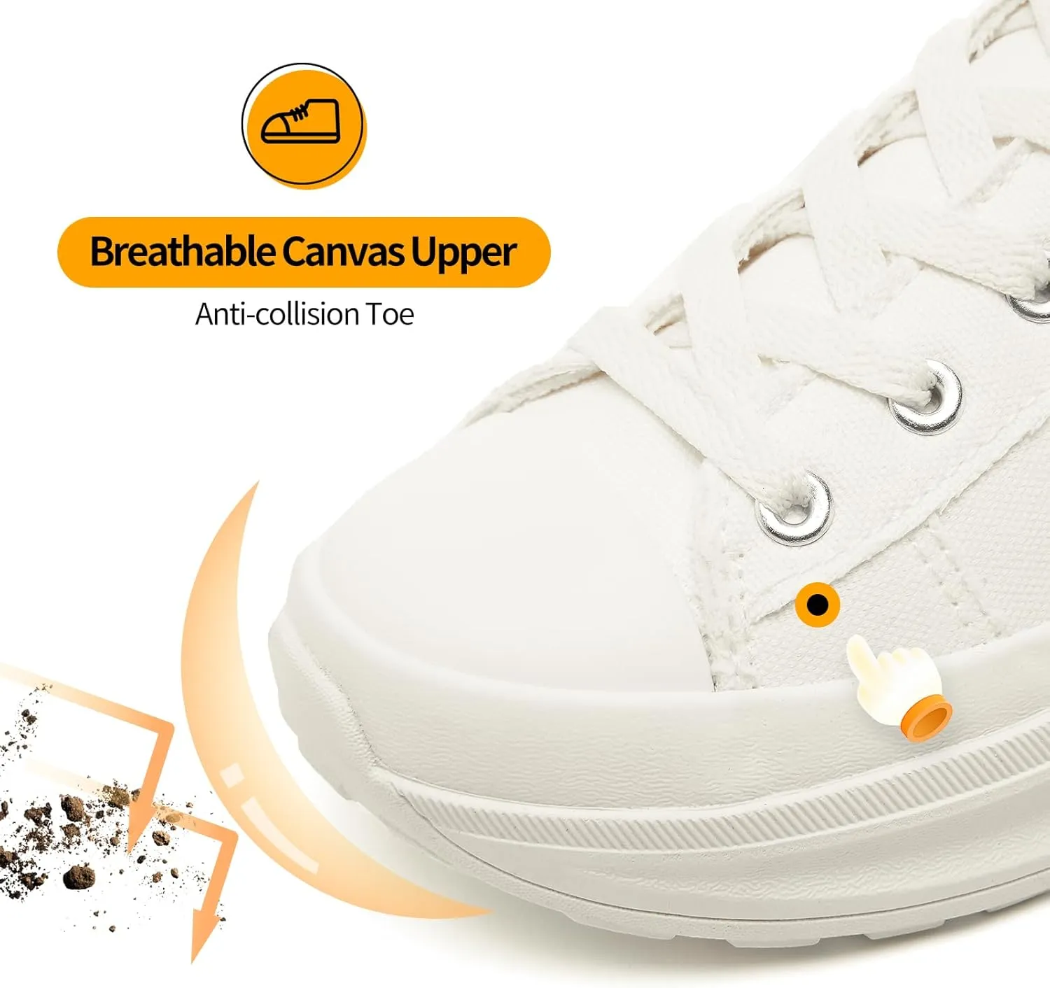 ZGR Womens Low Top Platform Sneakers,White Canvas Sneakers,Casual Platform Tennis Shoes